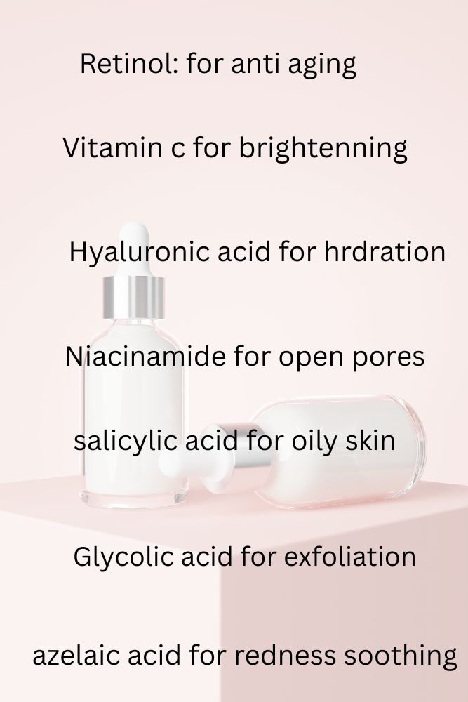 active ingredients infographic