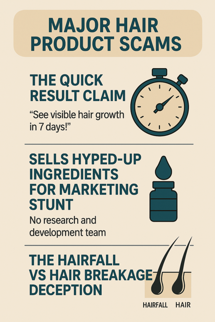 The “Quick Results” Scam How Hair Care Brands Sell You False Timelines